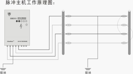 5c4a651a565b9.png blob.png