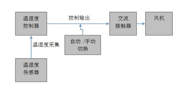 63b3d7a9bab3b.jpg QQ截圖20230103135700.jpg